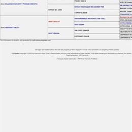 American Pit Bull Terrier Puppies for Sale in Atlanta, ga