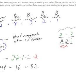 Experienced Math Tutor for SAT, ACT, Geometry, Precalculus, and Calculus in Floral Park, NY